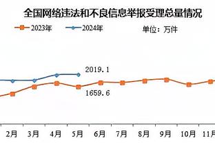 雷竞技网截图1